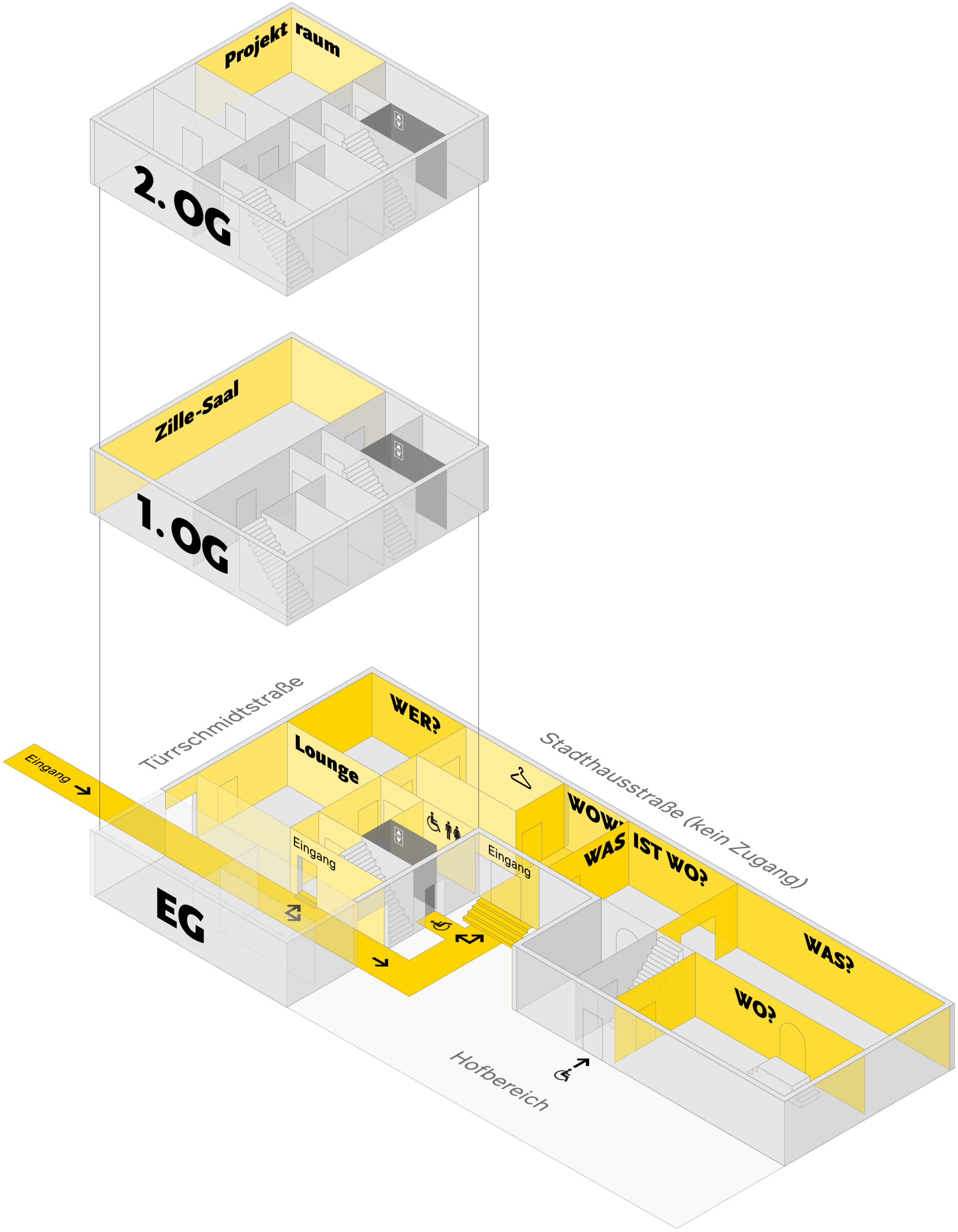 Raumplan des Museum Lichtenberg